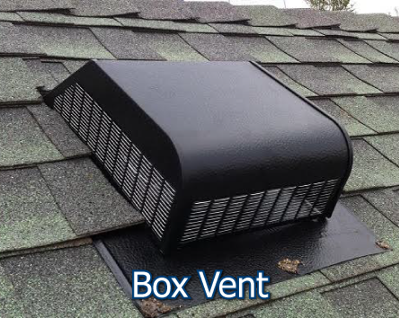 Box vent