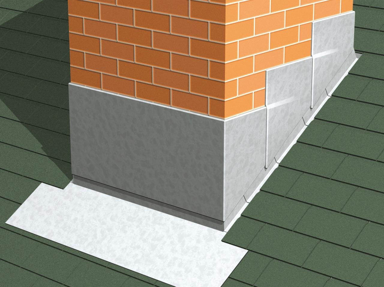 chimney flashing