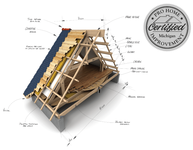 Roofing guarantees cover every aspect of your roofing installation