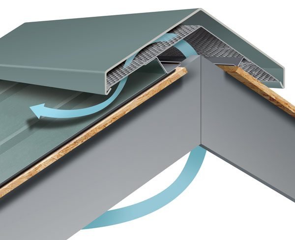 A diagram of ridge venting